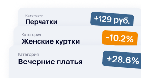 Изображение услуги Аналитика категорий