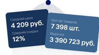 Изображение услуги Аналитика брендов