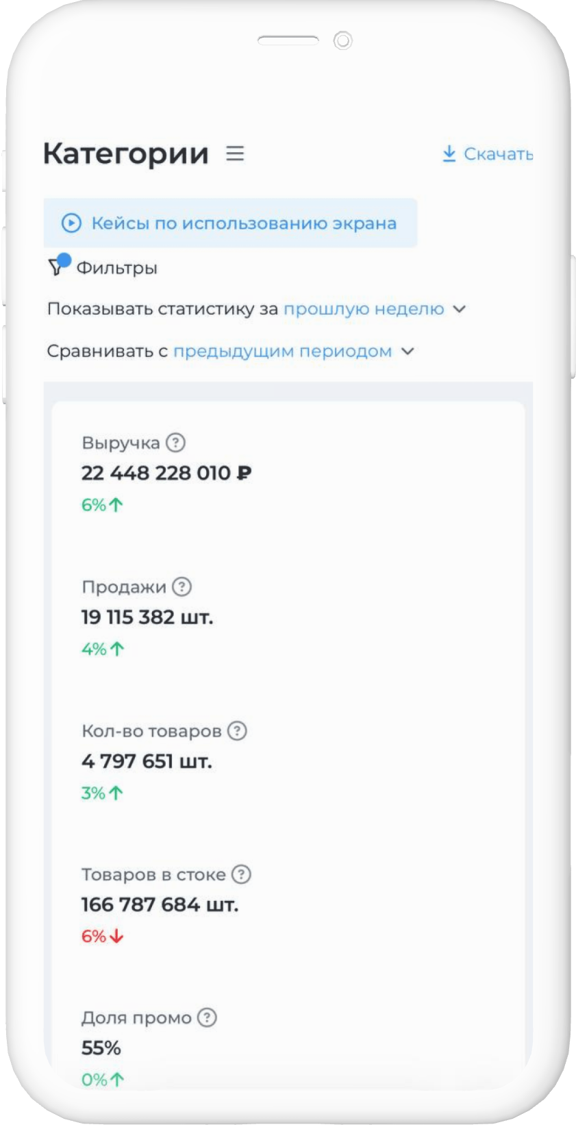 Сайт Easy Sellers Tool на телефоне